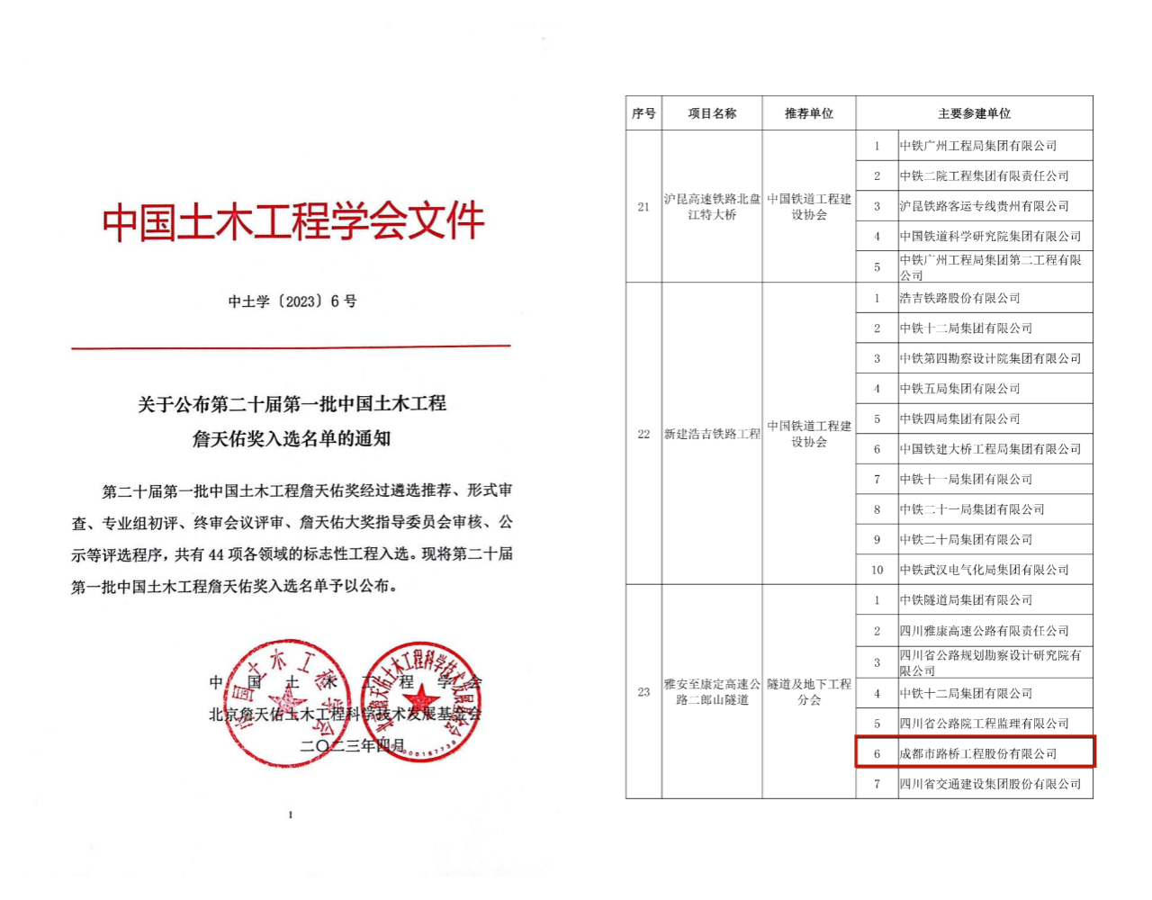 再獲殊榮！公司參建二郎山隧道獲評中國土木工程詹天佑獎(jiǎng)